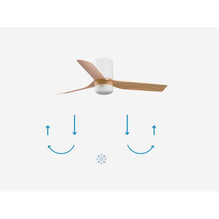 FARO 33833-1TW - Ventilateur de plafond LED dimmable MINI PUNT TUB avec LED/10W/230V 2700/3000/4000K Ø 90 cm brun/blanc + télécommande