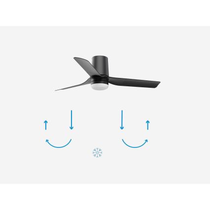 FARO 33834-1TW - Ventilateur de plafond LED dimmable MINI PUNT TUB avec LED/10W/230V 2700/3000/4000K Ø 90 cm noir + télécommande