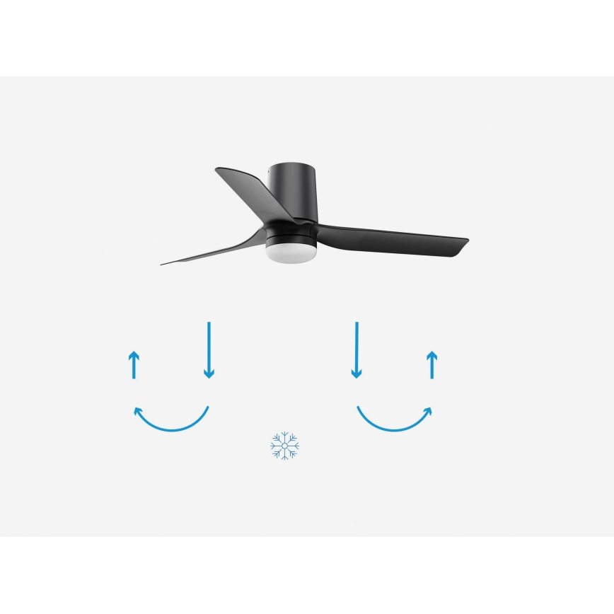 FARO 33834-1TW - Ventilateur de plafond LED dimmable MINI PUNT TUB avec LED/10W/230V 2700/3000/4000K Ø 90 cm noir + télécommande