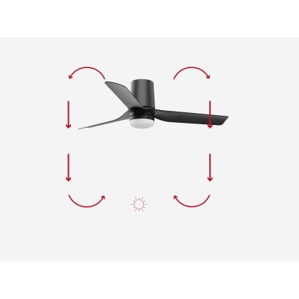 FARO 33834-1TW - Ventilateur de plafond LED dimmable MINI PUNT TUB avec LED/10W/230V 2700/3000/4000K Ø 90 cm noir + télécommande