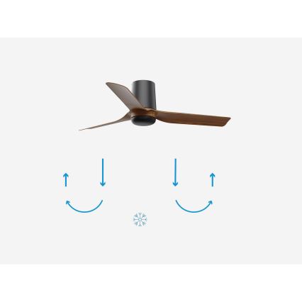 FARO 33835 - Plafondventilator MINI PUNT TUB S bruin/zwart diameter 90 cm + afstandsbediening