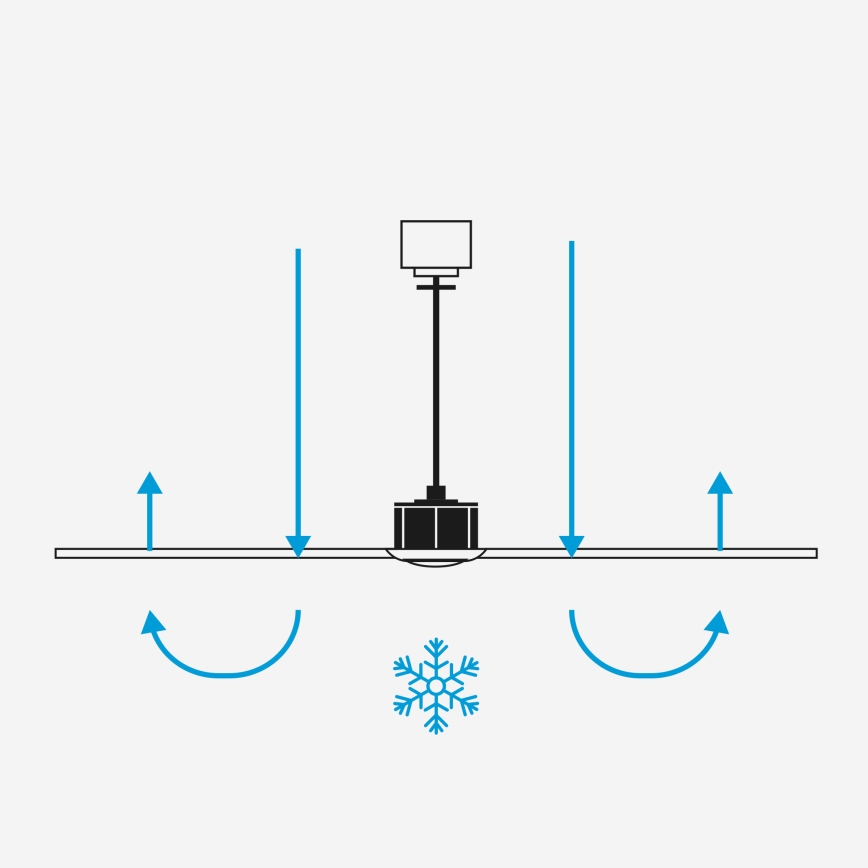 FARO 33836-1TW - Ventilateur de plafond à intensité variable HEYWOOD TUB S LED/10W/230V 2700/4000/6000K pin/blanc d. 90 cm + Télécommande