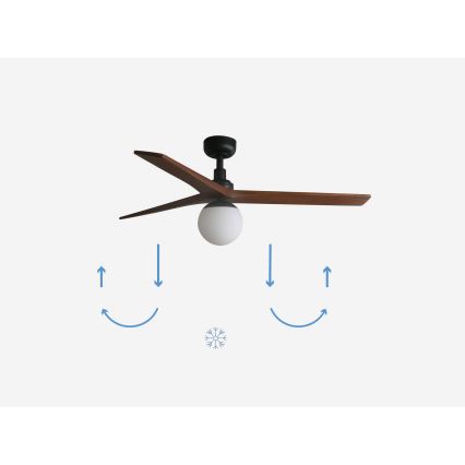 FARO 34277-11L - Ventilateur de plafond KLIM M 1xE27/15W/230V noyer/noir d. 125 cm + Télécommande