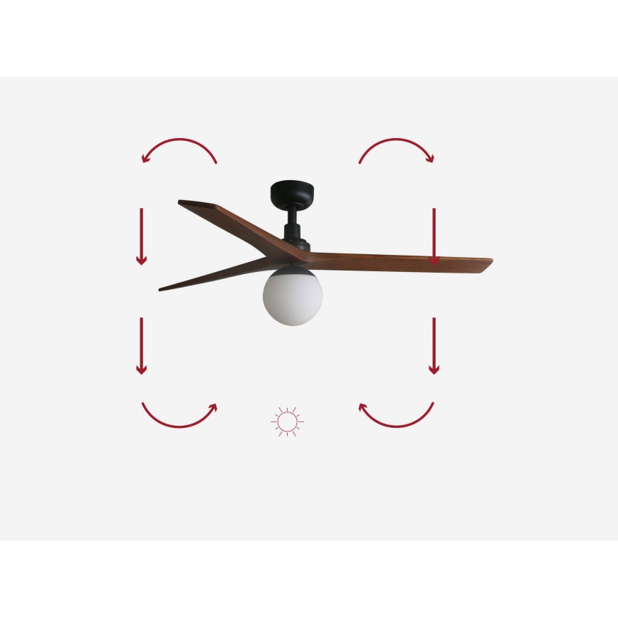FARO 34277-11L - Ventilateur de plafond KLIM M 1xE27/15W/230V noyer/noir d. 125 cm + Télécommande