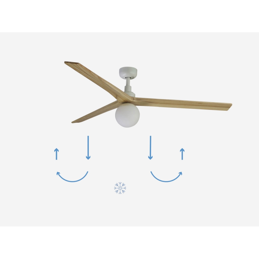 FARO 34279-11L - Ventilateur de plafond KLIM L 1xE27/15W/230V chêne/blanc d. 150 cm + Télécommande