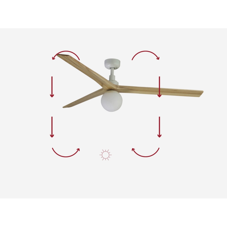 FARO 34279-11L - Ventilateur de plafond KLIM L 1xE27/15W/230V chêne/blanc d. 150 cm + Télécommande
