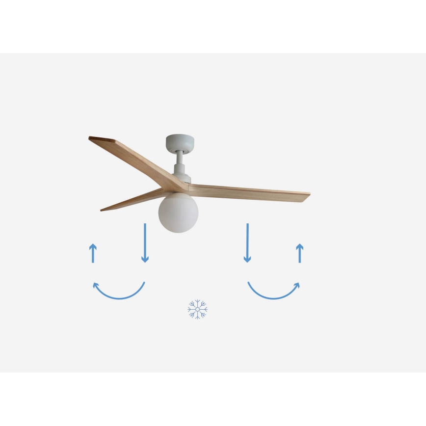 FARO 34280-11L - Ventilateur de plafond KLIM M 1xE27/15W/230V bois/blanc d. 125 cm + Télécommande