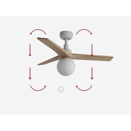 FARO 34281-11L - Plafondventilator KLIM S 1xE27/15W/230V hout/wit diameter 92,5 cm + afstandsbediening
