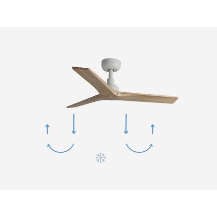 FARO 34281 - Plafondventilator KLIM S bruin/wit diameter 92,5 cm + afstandsbediening