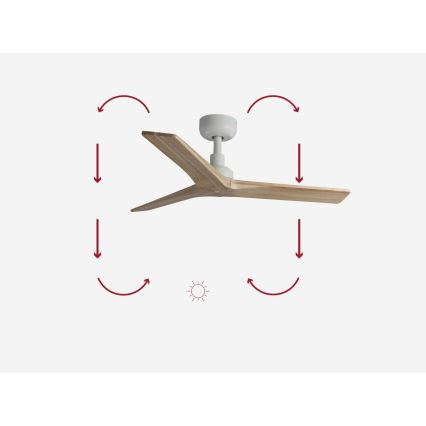 FARO 34281 - Plafondventilator KLIM S bruin/wit diameter 92,5 cm + afstandsbediening