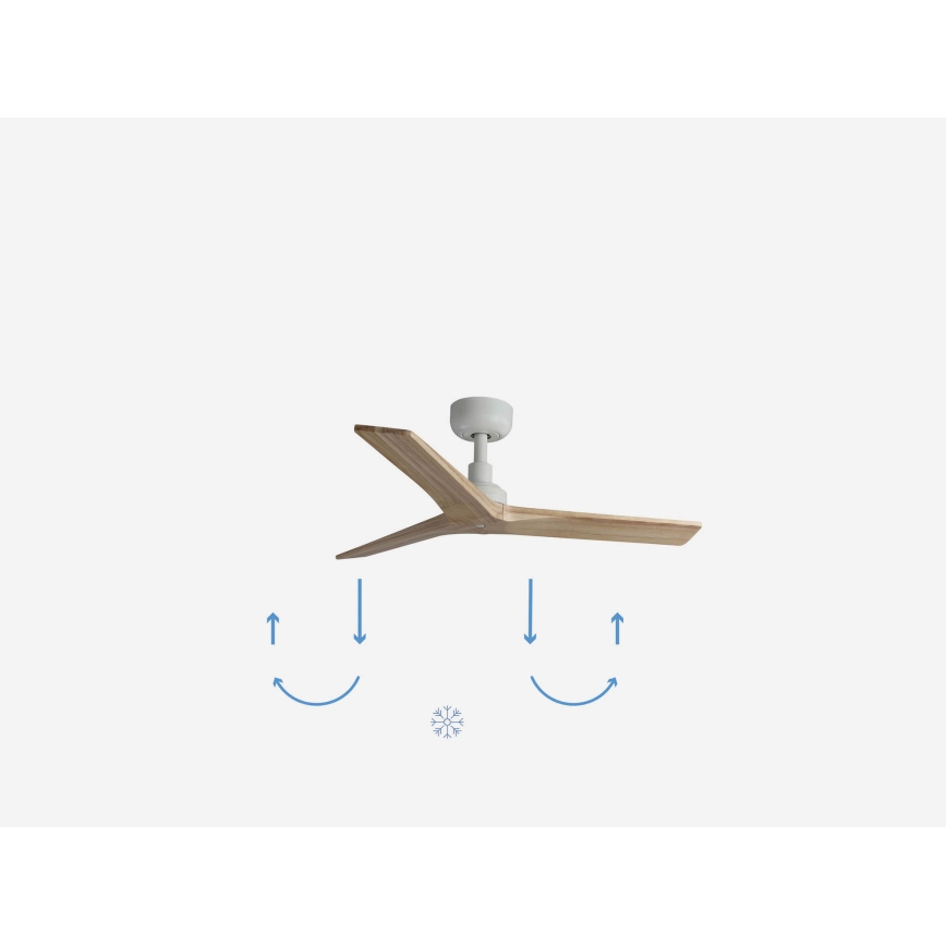 FARO 34281WP - Ventilateur de plafond KLIM S bois/blanc d. 92,5 cm SMART + télécommande