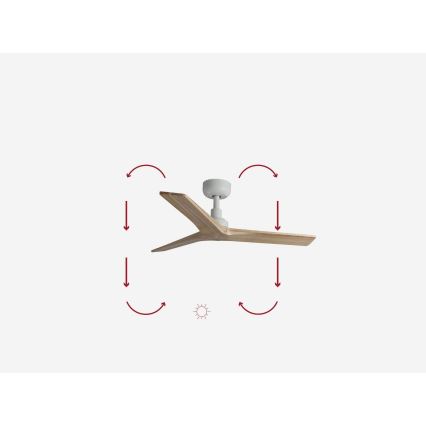 FARO 34281WP - Ventilateur de plafond KLIM S bois/blanc d. 92,5 cm SMART + télécommande