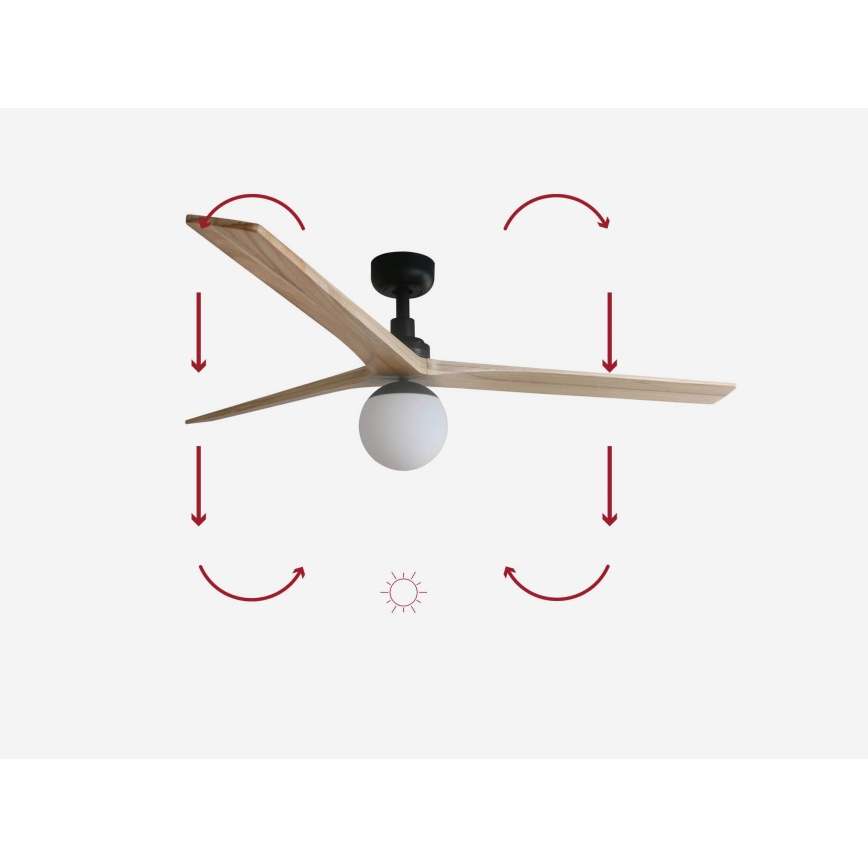 FARO 34282-11L - Ventilateur de plafond KLIM L 1xE27/15W/230V pin/noir d. 150 cm + Télécommande