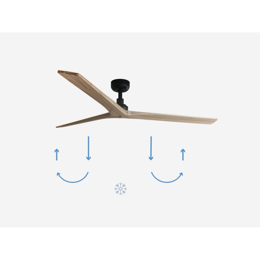FARO 34282 - Ventilateur de plafond KLIM L marron/noir d. 150 cm + télécommande