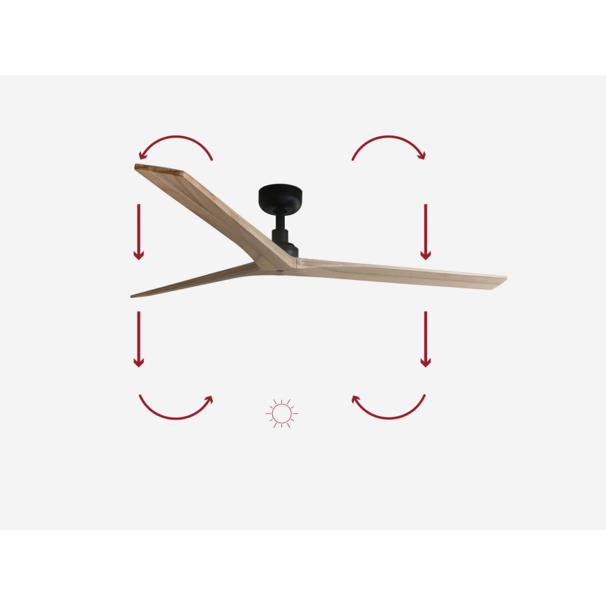 FARO 34282 - Ventilateur de plafond KLIM L marron/noir d. 150 cm + télécommande