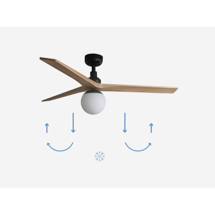 FARO 34283-11L - Ventilateur de plafond KLIM M 1xE27/15W/230V pin/noir d. 125 cm + Télécommande