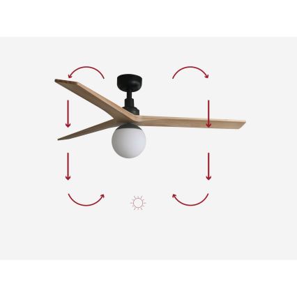 FARO 34283-11L - Ventilateur de plafond KLIM M 1xE27/15W/230V pin/noir d. 125 cm + Télécommande