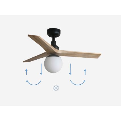 FARO 34284-11L - Plafondventilator KLIM S 1xE27/15W/230V hout/zwart diameter 92,5 cm + afstandsbediening