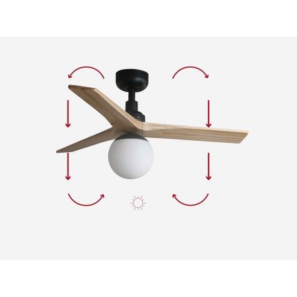 FARO 34284-11L - Plafondventilator KLIM S 1xE27/15W/230V hout/zwart diameter 92,5 cm + afstandsbediening