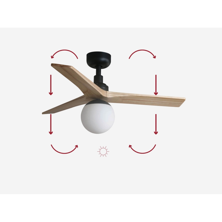 FARO 34284-11L - Plafondventilator KLIM S 1xE27/15W/230V hout/zwart diameter 92,5 cm + afstandsbediening