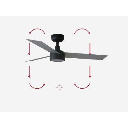 FARO 34285-1TW - LED dimbare plafondventilator CRUISER S LED/18W/230V 2700/4000/6500K Ø 106 cm + afstandsbediening