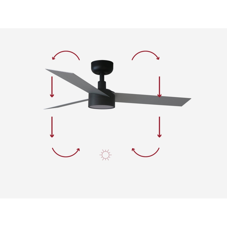 FARO 34285-1TW - LED dimbare plafondventilator CRUISER S LED/18W/230V 2700/4000/6500K Ø 106 cm + afstandsbediening