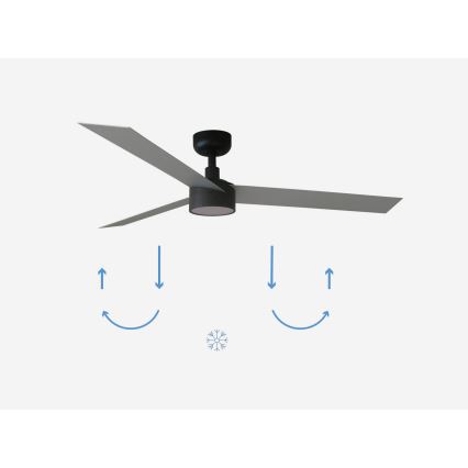 FARO 34286-1TW - LED dimbare plafondventilator CRUISER L LED/18W/230V 2700/4000/6500K Ø 132 cm zwart/grijs + afstandsbediening