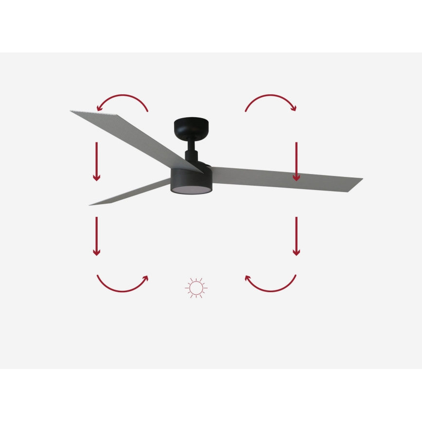 FARO 34286-1TW - Ventilateur de plafond à intensité variable CRUISER L LED/18W/230V 2700/4000/6500K d. 132 cm noir/gris + télécommande