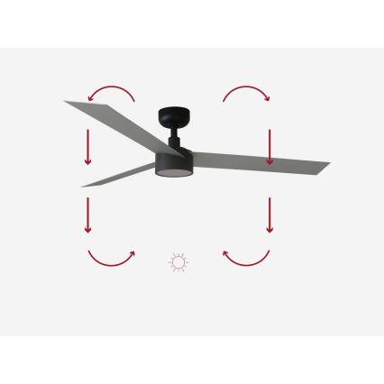 FARO 34286-1TW - ventilateur de plafond dimmable CRUISER L LED/18W/230V 2700/3000/4000K Ø 132 cm noir/gris + télécommande