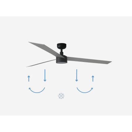 FARO 34287-1TW - Ventilateur de plafond à intensité variable CRUISER XL LED/18W/230V 2700/4000/6500K d. 160 cm noir/gris + télécommande