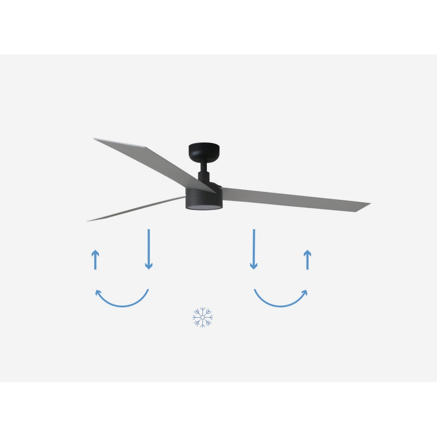 FARO 34287-1TW - Ventilateur de plafond à intensité variable CRUISER XL LED/18W/230V 2700/4000/6500K d. 160 cm noir/gris + télécommande
