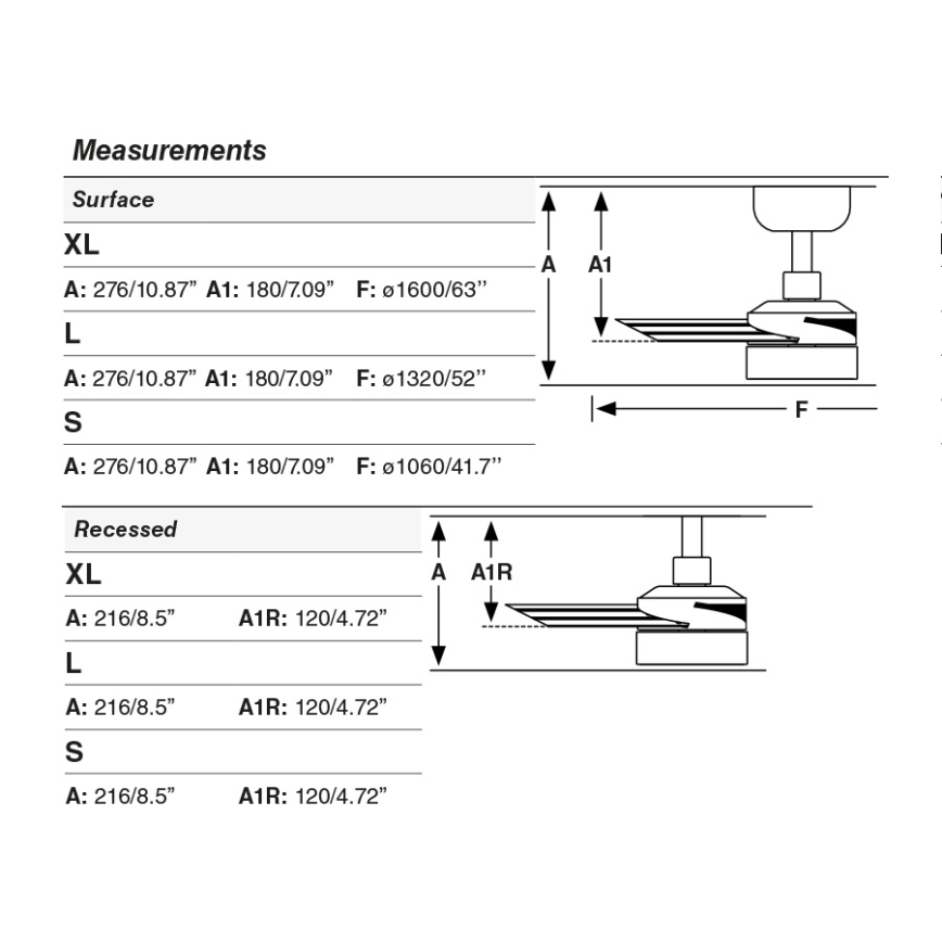 FARO 342871S - Ventilateur de plafond dimmable à LED CRUISER XL LED/18W/230V 2700/3000/4000K Ø 160 cm gris/noir + télécommande