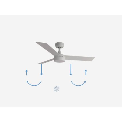 FARO 34288-1TW - Dimbare LED-plafondventilator CRUISER S LED/20W/230V Ø 106 cm 2700/3000/4000K + afstandsbediening