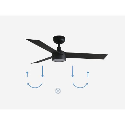 FARO 34289-1TW - Ventilateur de plafond à intensité variable CRUISER S LED/18W/230V 2700/4000/6500K d. 106 cm noir + télécommande