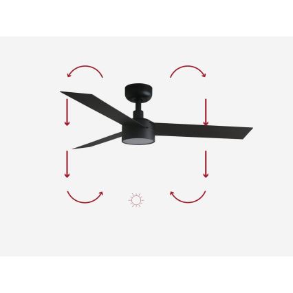 FARO 34289-1TW - Ventilateur de plafond à intensité variable CRUISER S LED/18W/230V 2700/4000/6500K d. 106 cm noir + télécommande