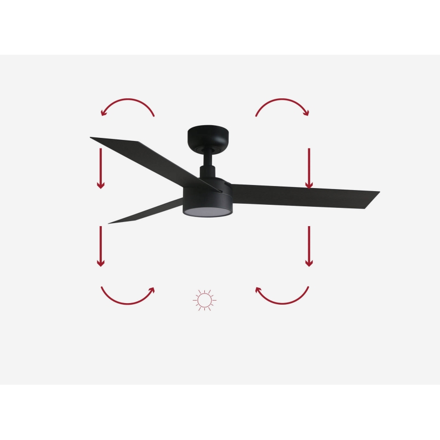 FARO 34289-1TW - Ventilateur de plafond à intensité variable CRUISER S LED/18W/230V 2700/4000/6500K d. 106 cm noir + télécommande