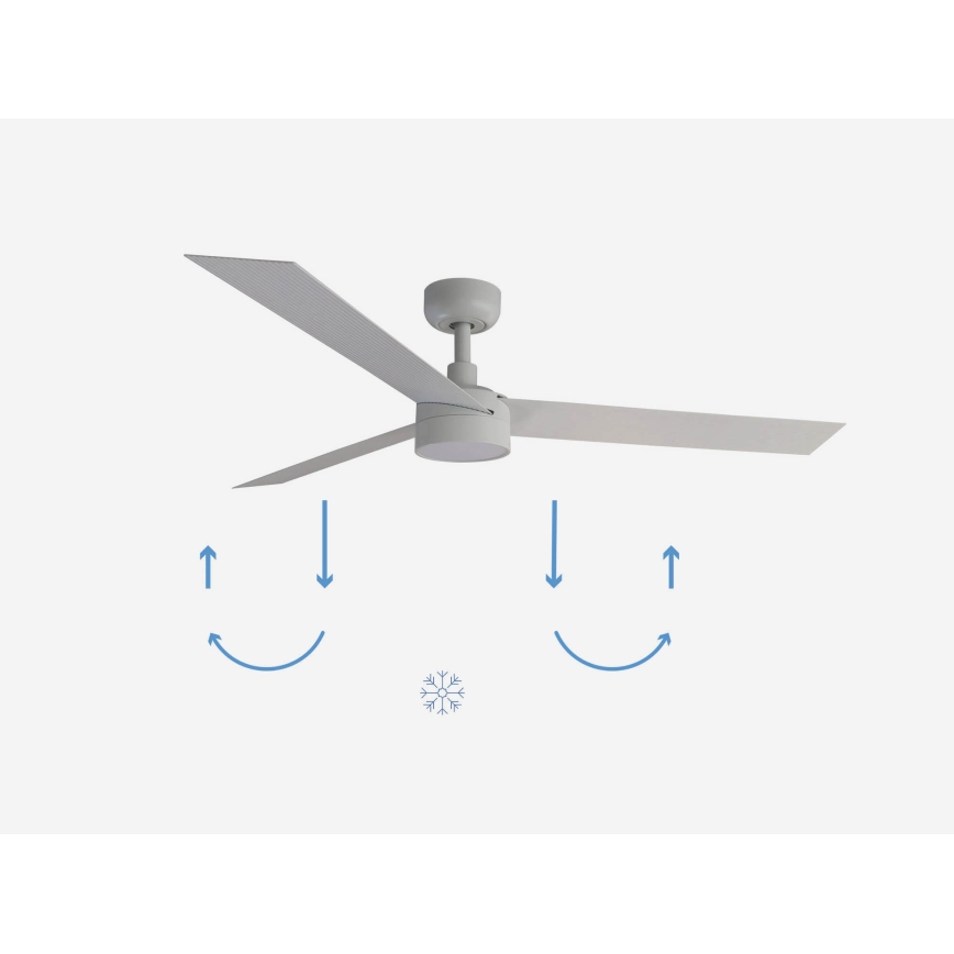 FARO 34290-1TW - LED dimbare ventilator CRUISER LED/20W/230V 2700/4000/6500K Ø 132 cm wit + afstandsbediening