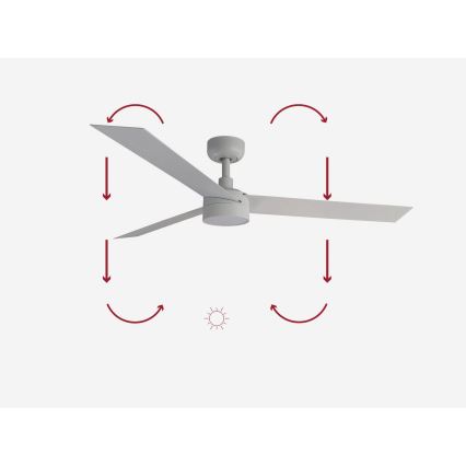 FARO 34290-1TW - LED dimbare ventilator CRUISER LED/20W/230V 2700/4000/6500K Ø 132 cm wit + afstandsbediening
