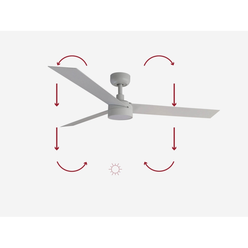 FARO 34290-1TW - LED dimbare ventilator CRUISER LED/20W/230V 2700/4000/6500K Ø 132 cm wit + afstandsbediening