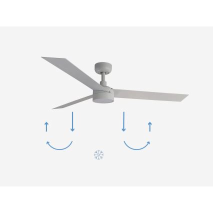 FARO 34290-1TW - Ventilateur à intensité variable CRUISER LED/20W/230V 2700/4000/6500K d. 132 cm blanc + télécommande
