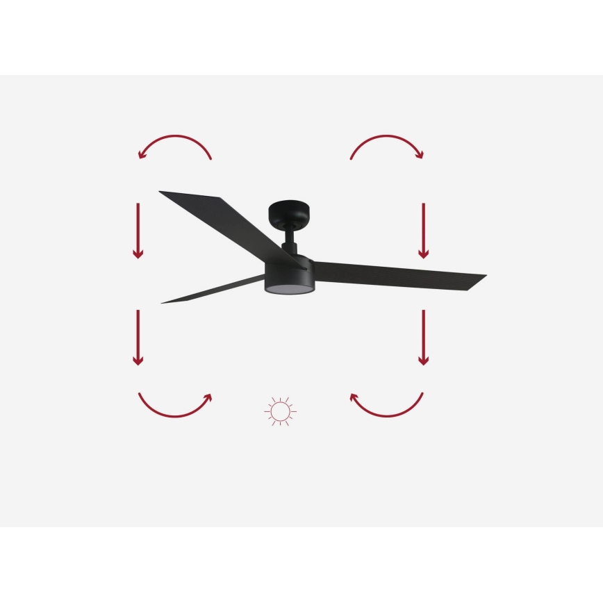 FARO 34291-1TW - Dimbare LED-plafondventilator CRUISER LED/20W/230V 2700/3000/4000K Ø 132 cm zwart + afstandsbediening