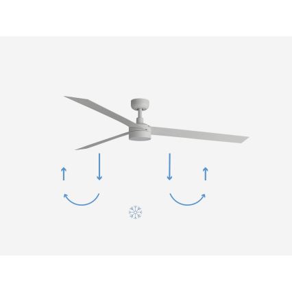 FARO 34292-1TW - Ventilateur à intensité variable CRUISER LED/20W/230V 2700/4000/6500K d. 160 cm blanc + télécommande