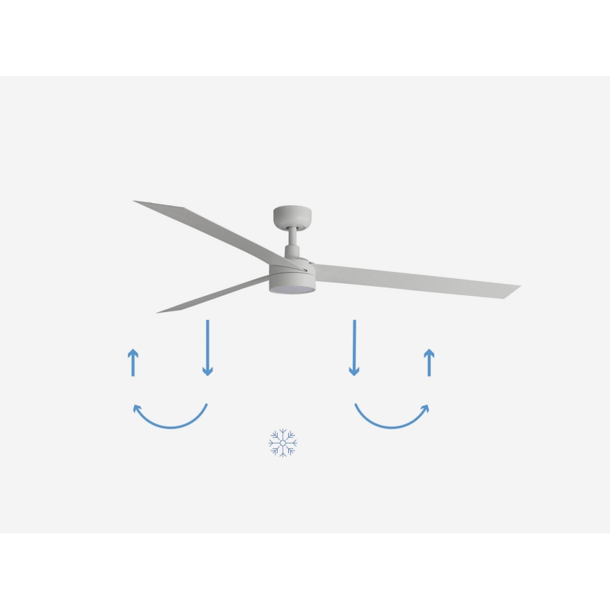 FARO 34292-1TW - Ventilateur à intensité variable CRUISER LED/20W/230V 2700/4000/6500K d. 160 cm blanc + télécommande