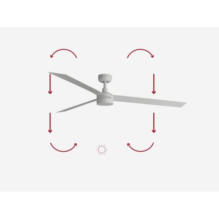 FARO 34292-1TW - Ventilateur à intensité variable CRUISER LED/20W/230V 2700/4000/6500K d. 160 cm blanc + télécommande