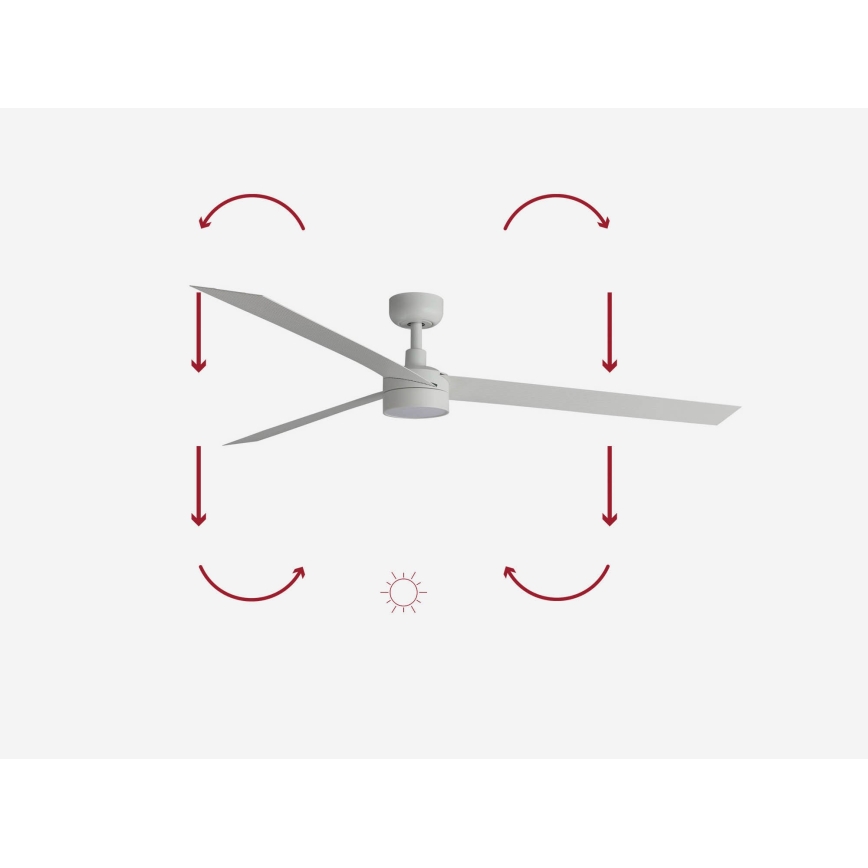 FARO 34292-1TW - Ventilateur à intensité variable CRUISER LED/20W/230V 2700/4000/6500K d. 160 cm blanc + télécommande