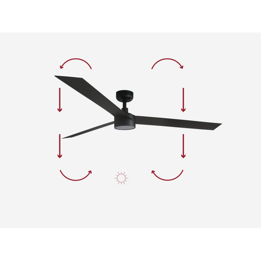 FARO 34293-1TW - LED-dimbare plafondventilator CRUISER XL LED/18W/230V 2700/3000/4000K Ø 160 cm zwart + afstandsbediening