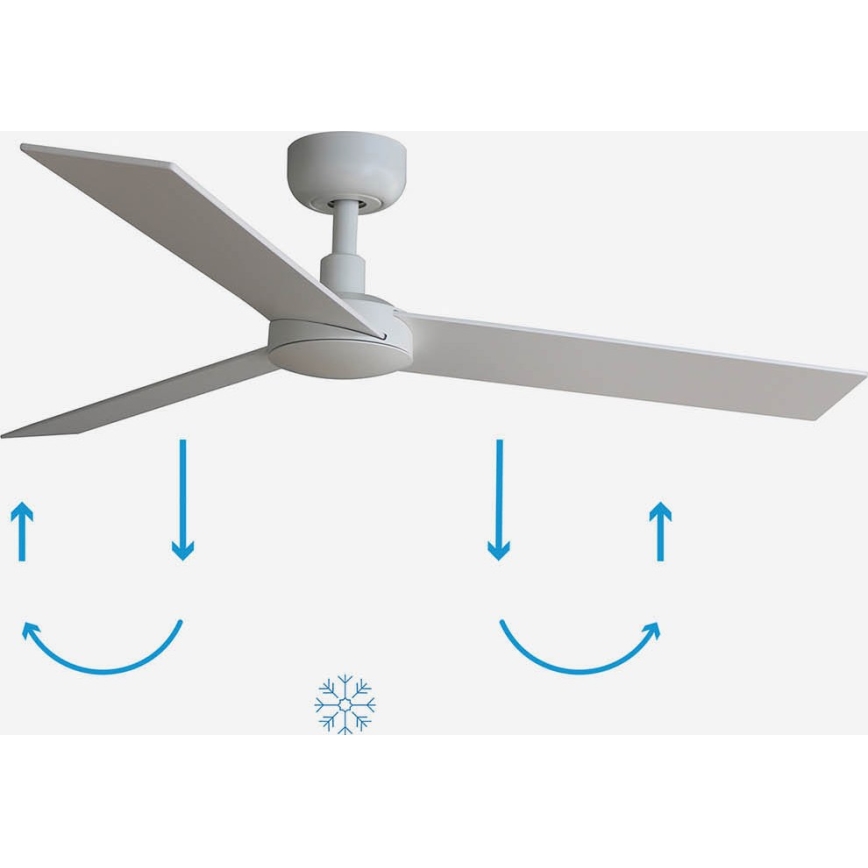 FARO 34295WP - Ventilateur de plafond RUDDER S blanc d. 106 cm SMART + télécommande