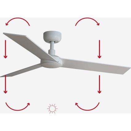 FARO 34295WP - Ventilateur de plafond RUDDER S blanc d. 106 cm SMART + télécommande