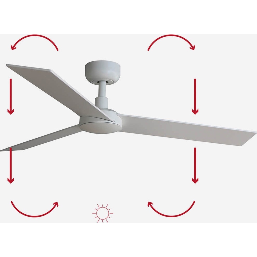 FARO 34295WP - Ventilateur de plafond RUDDER S blanc d. 106 cm SMART + télécommande