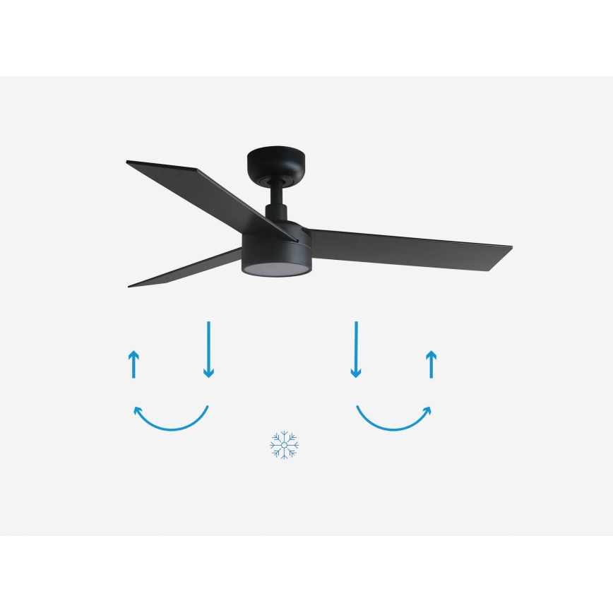 FARO 34296-1TW - Ventilateur de plafond à intensité variable RUDDER S LED/18W/230V 2700/4000/6500K d. 106 cm noir + télécommande
